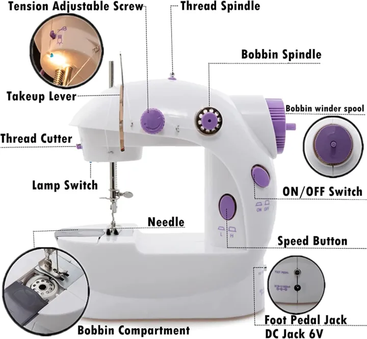 Sewing%20Machine%20Mini%20Sewing%20Machine%20-%20Mini%20Handheld%20Sewing%20Machines%20Dual%20Speed%20Double%20Thread%20Multifunction%20EU/US/UK%20Electric%20Automatic%20Tread%20Rewind%20Sewing%20Machine%20-%20Handheld%20Sewing%20Machine%20-%20Image%206