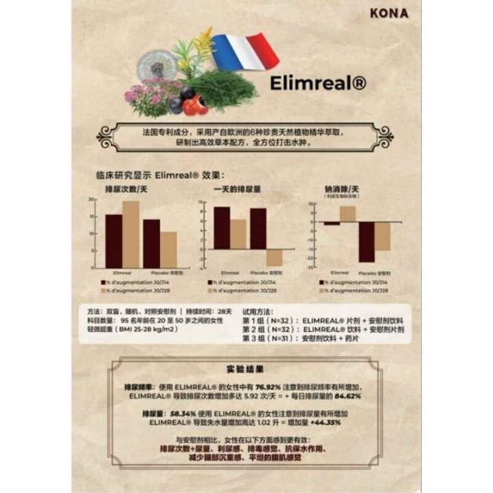 Original%20-%20Hotcha%20new%20vision%20KONA%20Slimming%20Coffee%20/%20&BeFit%20Botanical%20%E7%87%83%E8%84%82%E7%98%A6%E2%89%88%E5%92%96%E5%95%A1/%E5%B7%A7%5BUNK%5D%5BUNK%5D%5B%20Auized%20parers/%20communication/after-sales%20service/no%20intermediaries%5D%20-%20Image%204