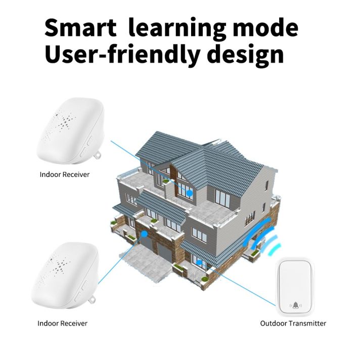 Wireless%20Doorbell%20smart%20Self%20Powered%20Waterproof%20Wireless%20Doorbell%20No%20Battery%20Required%20-%2038%20tunes%20-%204%20volume%20level%20door%20bell%20-%20Image%207