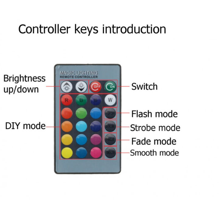 Controller%2024%20Keys%20IR%20Remote%20Controller%20Wireless%20for%20SMD3528%20SMD5050%20RGB%20LED%20Strip%20lights%20High%20quailty%20-%20Image%204