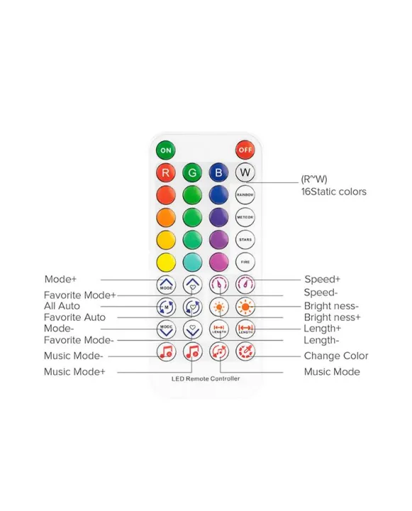 SP611E%20Bluetooth%20Controller%20with%20Dual%20Signal%20Output%20Ports%20for%20LED%20Pixel%20Strip%20/3%20Keys%20Button/IR%2038Key%20Remote%20Control/Built-in%20Mic%20for%20WS2812B%20WS2811%20-%20Image%205