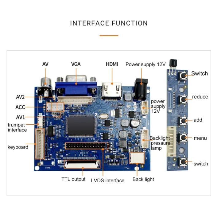 7%20Inch%201024%20X%20600%20LCD%20Screen%20Display%20Driver%20Board%20W/Driver%20Board%20Monitor%20for%20Raspberry%20Pi%20Support%20AV%20Reversing%20Priority%20-%20Image%203