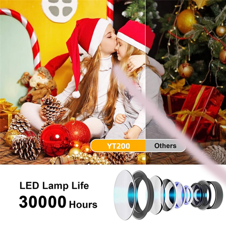 Mini Projector LED Home Media Player Audio Portable Projectors with ...