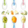 LuvLap Baby Feeding Spoon Set of 2 with Ultra Supple 100% Silicone Tip, BPA Free with Food Grade Silicone tip, for Kids 4 Months+. 