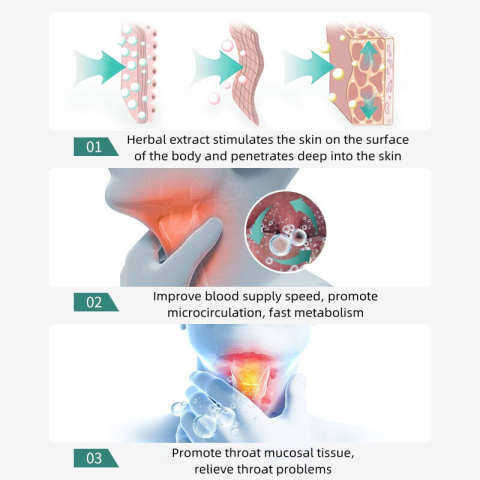 ubat%20tonsil%20bengkak%20obat%20sakit%20tekak%20tonsil%20stone%20remover%20Sore%20throat%20Acute%20Chronic%20Pharyngitis%20Cream%20Cough%2020g*3%20(FROM%20MALAYSIA)%20-%20Image%203