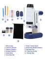 Pocket Scientific Microscope (60-120X). 