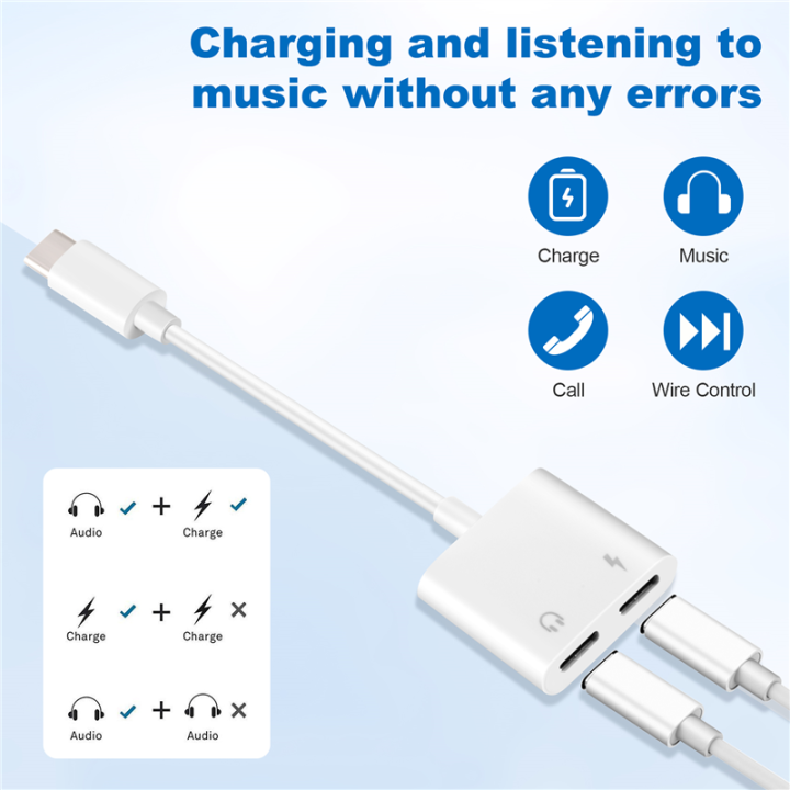 2 in 1 Dual Type C Headphone Adapter USBC Splitter Jack AUX Audio ...