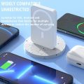 5000mAh Battery Pack MagSafe Wireless Charging Power Bank For iPhone 12/13/14. 