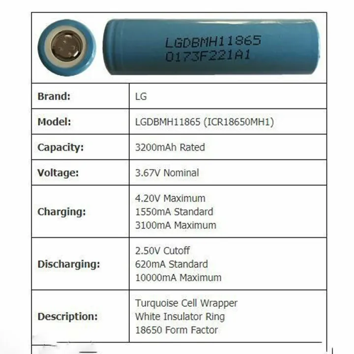 3.7V-3200mAh-LG-MH1-18650%20Battery%20-%20Lithium%20ion%20Battery%20(Used)%20-%20Image%203