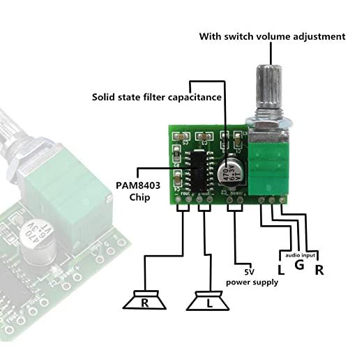 Ultra-mini%20PAM8403%20DC%205V%202%20Channel%20USB%20Digital%20Power%20Supply%20Audio%20Amplifier%20Board%20Module%202*3W%20Volume%20Control%20with%20Potentionmeter%20-%20Image%206