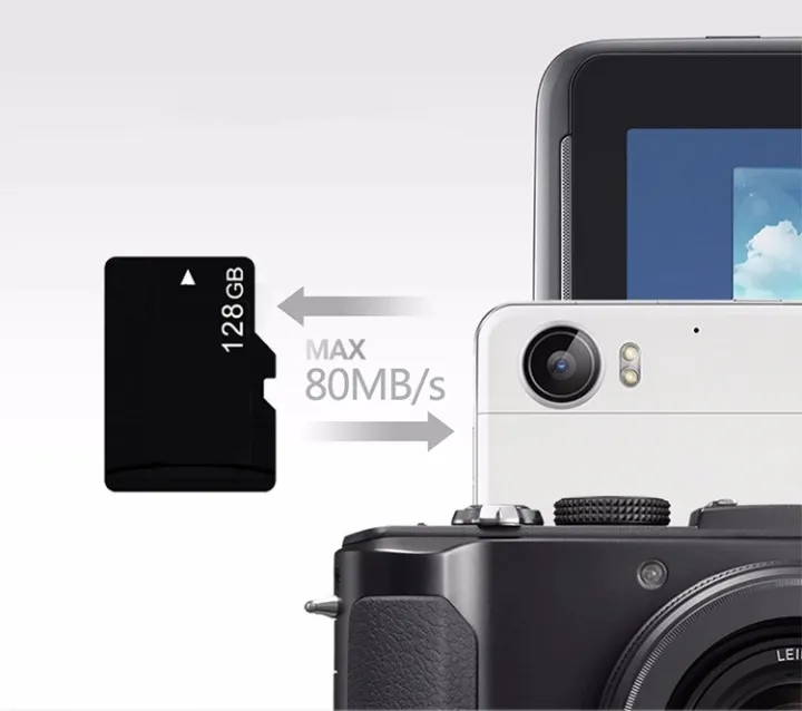 SIM%20card%20custom%20cid%20high%20speed%2032%2064%20128GB%20memory%20card%2064GB%20storage%20suitable%20for%20DVD%20PS%20camera%20-%20Image%204