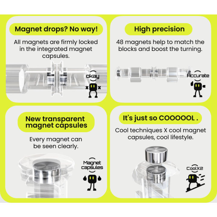 GAN%20Swift%20Block%203x3%20Rubik%20Cube%20Stickerless%20-%20Professional%20Speed%20Cube%20-%20Stickerless%20Swift%20355S%203x3x3%20Magnetic%20Speed%20Rubik%20Cube%20-%20rubik%20cube%203x3%20-%20Image%207