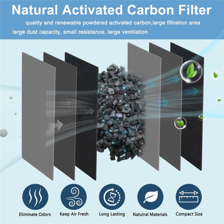 12%20Pack%20Ceiling%20Fan%20Filters,%20Transform%20Your%20Fan%20Into%20Air%20Purifier%20-%20Image%207