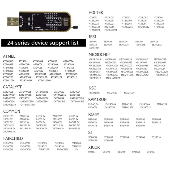Original%20Flash%20BIOS%20SOP8%20Test%20Clip%20CH341A%20Programmer%2024%2025%20Series%20USB%20Module%20EEPROM%20-%20Image%204