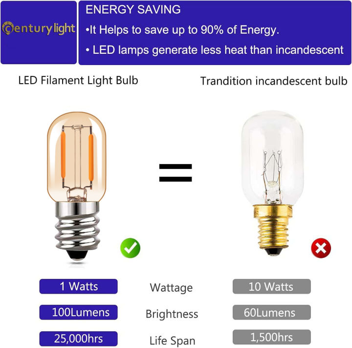 6PCS%20Vintage%20Edison%20LED%20Light%20Bulb%20T22%201W%20Warm%20white%202200K%20E12%20220V%20Dimmable%20Light%20Bulb%20E14%20Amber%20Glass%20Fridge%20Tube%20Light%20Bulb%20-%20Image%204