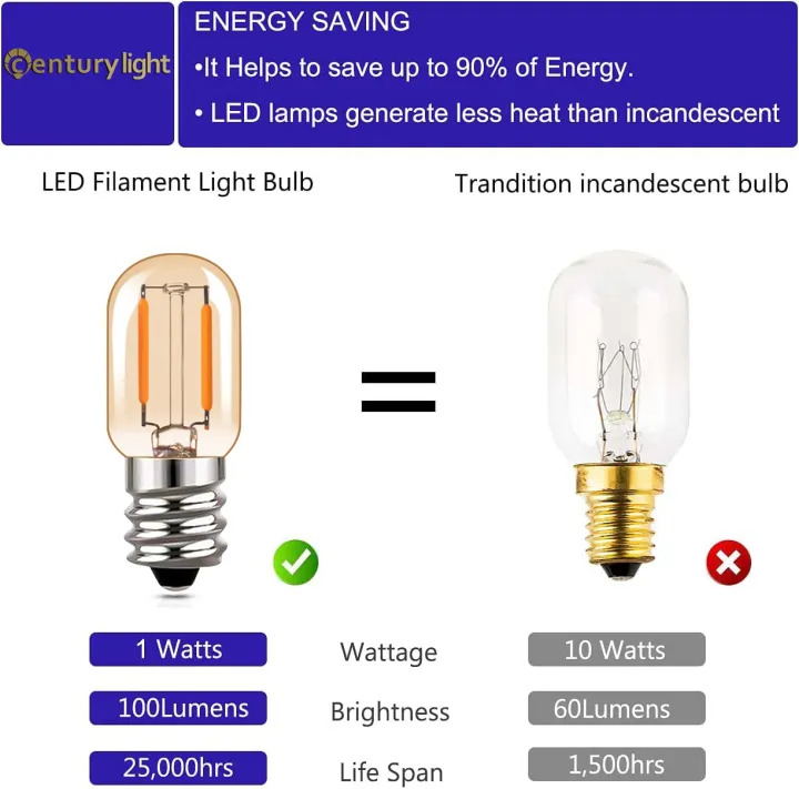 6PCS%20Vintage%20Edison%20LED%20Light%20Bulb%20T22%201W%20Warm%20white%202200K%20E12%20220V%20Dimmable%20Light%20Bulb%20E14%20Amber%20Glass%20Fridge%20Tube%20Light%20Bulb%20-%20Image%204
