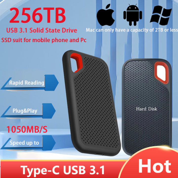 1TB External SSD 2TB Portable Solid State Drive HighSpeed Hard Disk