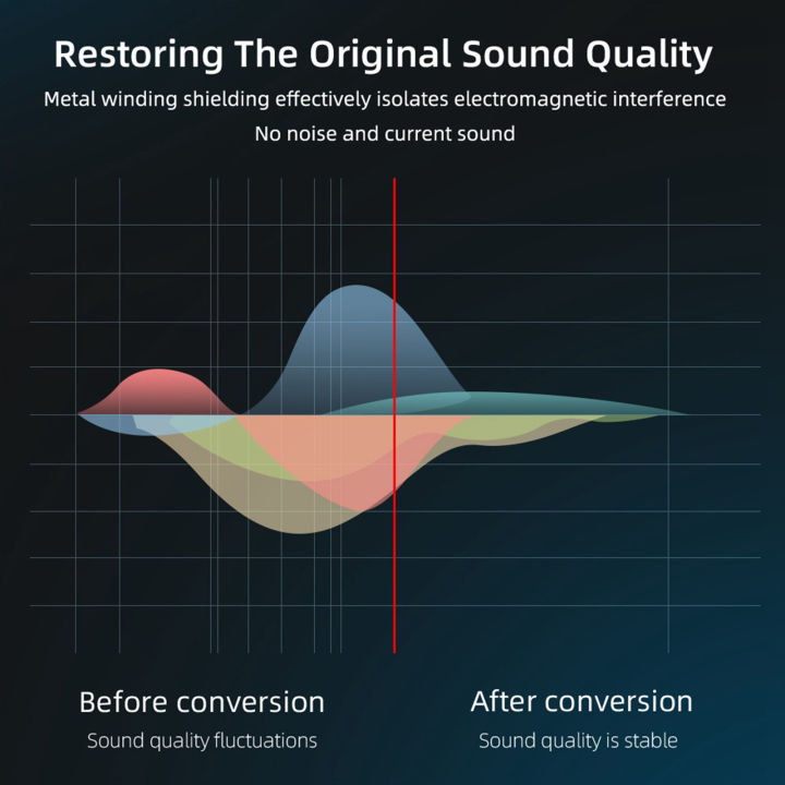 TRS%201/4%20inch%20to%201/4%20inch%206.5mm%20Balanced%20Guitar%20Cable%20for%20Electric%20Organ%20-%20Image%206