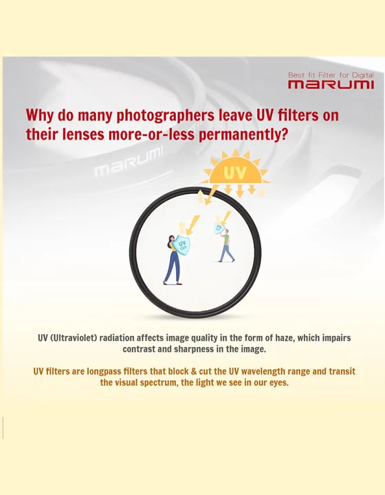 Marumi%20FIT+SLIM%20MC%20UV%20Camera%20Lens%20Filter%20with%20100%25%20UV%20Cut%20%7C%2052mm,%2055mm,%2072mm,%2077mm%20-%20Image%205
