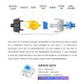 LEAVEN REAL Blue Switch RGB Mechanical Keyboard 87/104 Keys Button Gaming Backlight Compact Office Laptop PC Notebook. 