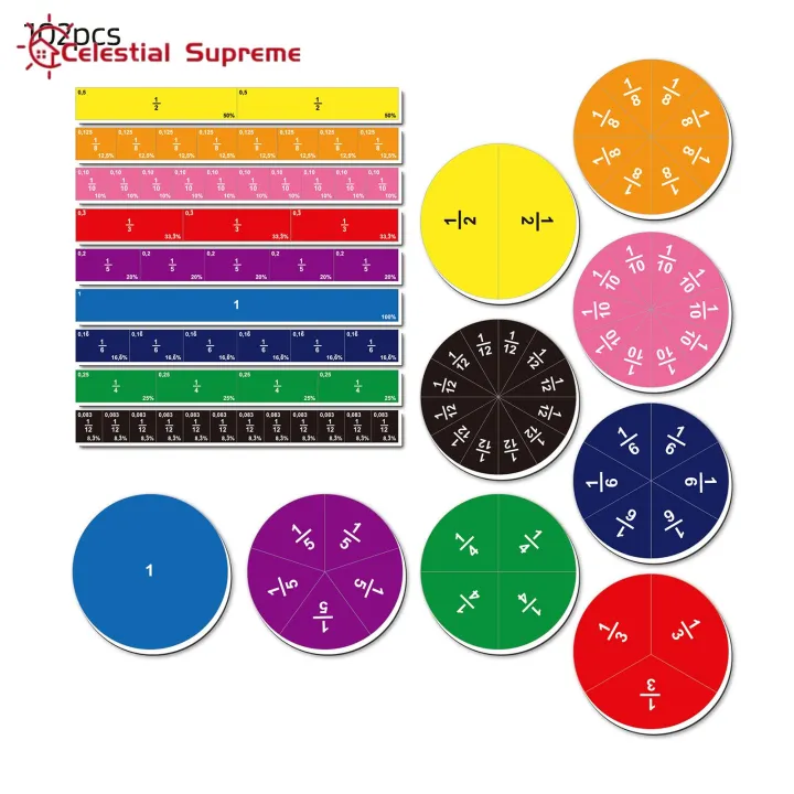 Fraction Tiles Circles Kit 102pcs Magnetic Fraction Tiles Math Learning ...