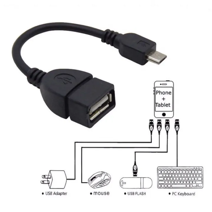 OTG%20Micro%20USB%20Host%20OTG%20Connect%20Kit%20Cable%20S-K07%20for%20Mobile%20Phones%20High%20Quality%20Mobile%20Phone%20Micro%20USB%20OTG%20Connect%20Kit%20MOTG%20-%20Image%202