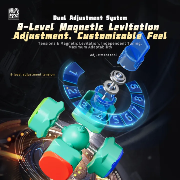 %5BECube%5D%20MoYu%20RS3M%20V5%203x3x3%20Magnetic%20Magic%20Cube%20Ball%20Core%20Professional%20Cubo%20Magic%20Speed%203x3%20Cube%20RS3M%20Moyu%20Cubing%20Puzzle%20Toys%20-%20Image%204