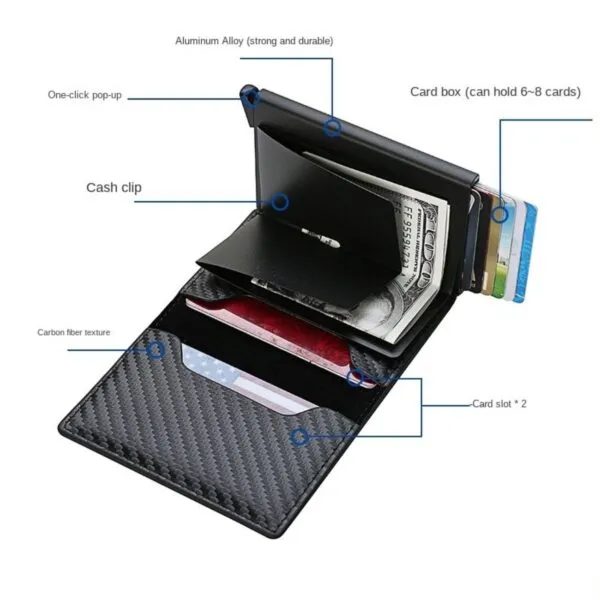 Slim%20RFID%20Blocking%20Wallet%20for%20Men%20-%20Image%202