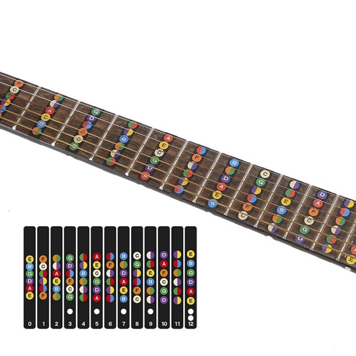 Guitar%20Fretboard%20Notes%20Map%20Labels%20Sticker%20Fingerboard%20Fret%20Decals%20for%206%20String%20Acoustic%20Electric%20Guitarra%20-%20Image%203