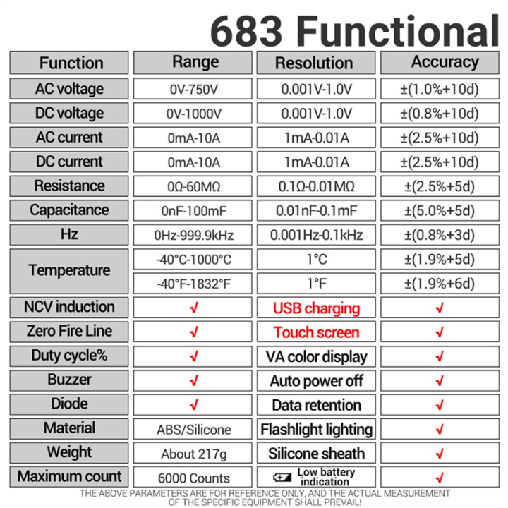 683%20Smart%20Multimeter%20High-End%20Touch%206000%20Counts%20Multimetro%20Test%20Rechargeable%20Multitester%20AC/%20Tester%20Tool%20Easy%20to%20Use%20Black%20-%20Image%205
