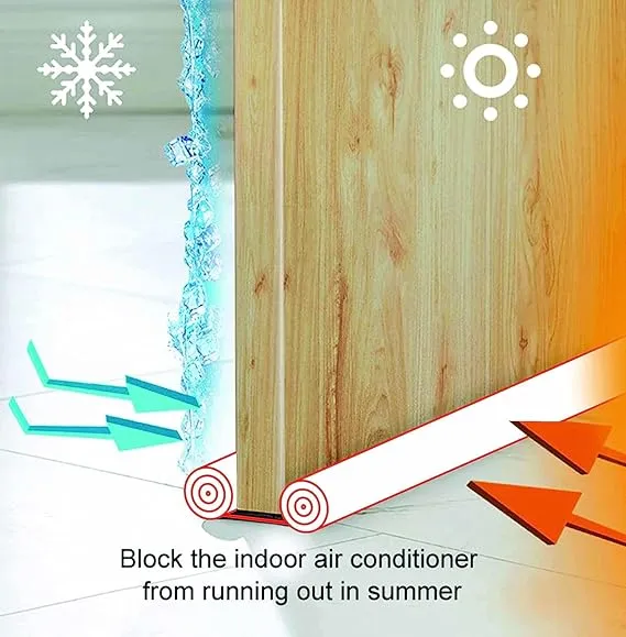 Energy%20Saving%20Guard%20Stopper%20Twin%20Door%20Decor%20Protector%20Doorstop%20Draft%20Dodger%20Home%20Home%20Improvement%20Twin%20Draft%20Guard%20-%20Image%204