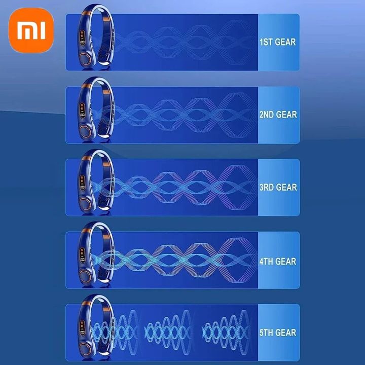 Xiaomi%208000mAh%20USB%20Neck%20Fan%20Portable%20Bladeless%20Mini%20Rechargeable%20Silent%20LED%20Digital%20Display%20Electric%20Air%20Cooler%20-%20Image%205