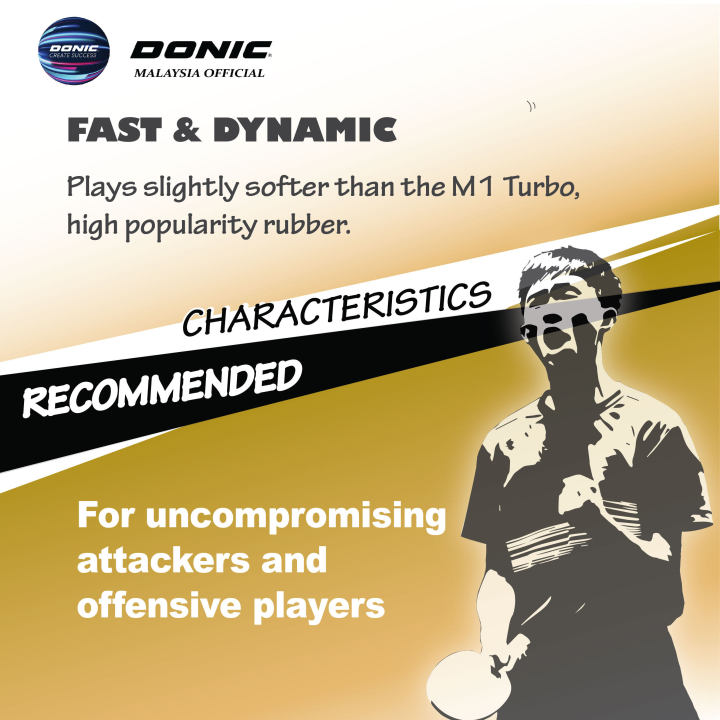 DONIC%20Bluefire%20M1%20EXTREMELY%20SPINNY%20FAST%20Table%20Tennis%20Rubber%20Made%20In%20Germany%20PING%20PONG%20-%20Image%205