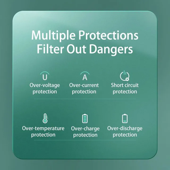 Remax%2040000mAh%20PowerBank%20For%20Phone,%20Laptop%20&%20Other%20Devices%20-%20Image%204