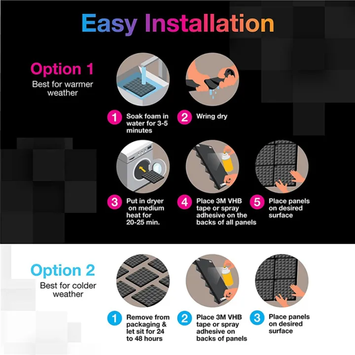 12%20PCS%20Soundproof%20Foam%20Wall%20Panels%20Studio%20Sound%20Proof%20Foam%20Panels%20Soundproofing%20Wall%20KTV%20Room%20Black%20-%20Image%202