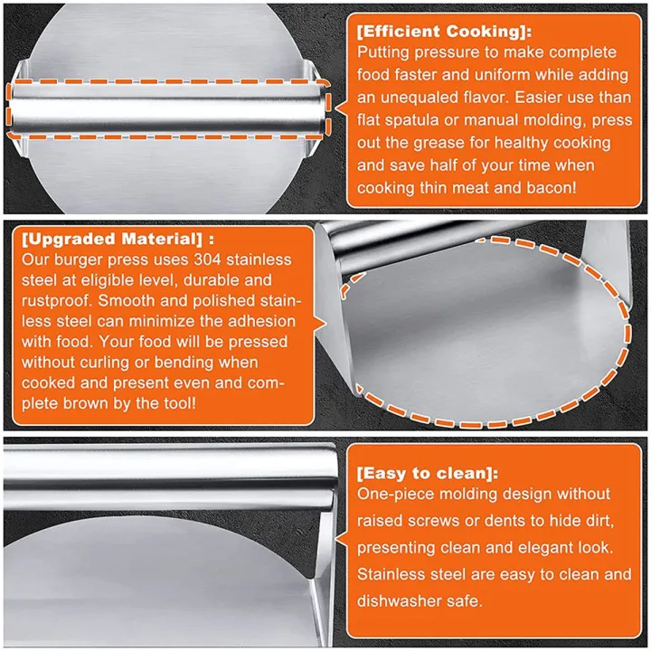 Stainless%20Steel%20Burger%20Press,%205.5%20Inches,%20Round%20Burger%20Smasher,%20Non-Adhesive%20Bacon%20and%20Grill%20Press%20for%20Steaks,%20Panini%20-%20Image%207