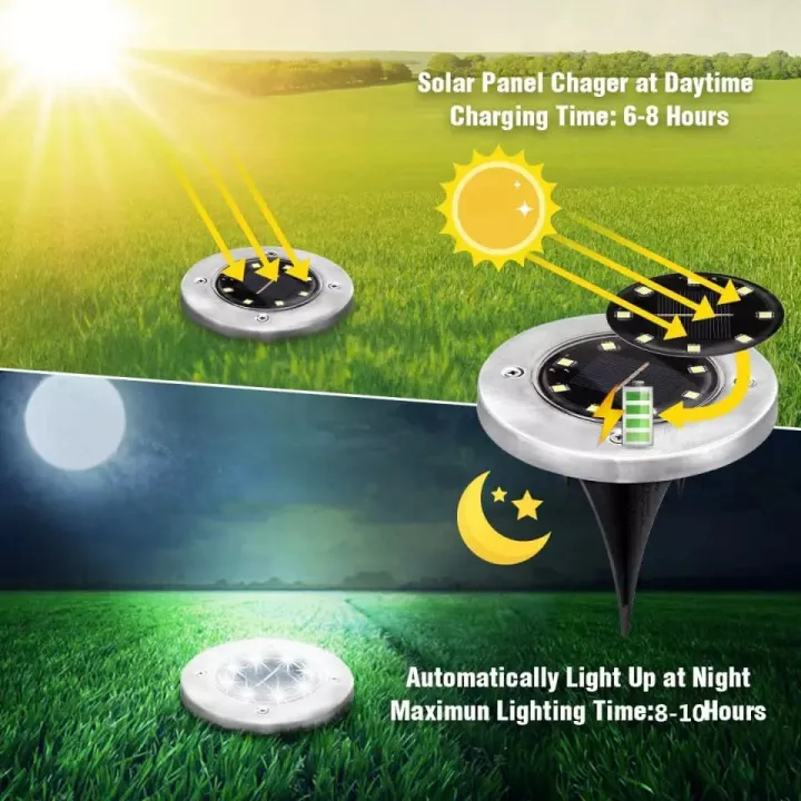 4pcs%20Solar%20Powered%20Ground%20Light%20Waterproof%20Garden%20Pathway%20Deck%20Lights%20With%208%20LEDs%20Solar%20Lamp%20for%20Home%20Yard%20Driveway%20Lawn%20Road%20-%20Image%202