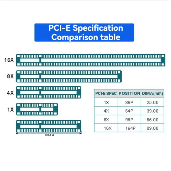 PCI-E%208X%20to%20PCI-E%2016X%20Converter%20Adapter%20Card%20PCI%20Express%208X%20to%2016X%20Expansion%20Riser%20Card%20for%20Mining%20for%20BTC%20Miner%20-%20Image%206