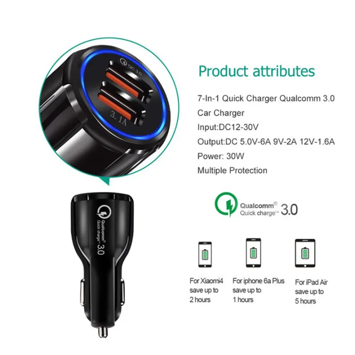 GEUMXL%20QC3.0%20Car%20Charger%203.1A%20Dual%20USB%20Charging%20Qualcomm%20Quick%20Charge%203.0%20Standard%20for%20Samsung%20Galaxy%20S6%20HTC%20M9%20Nexus%206%20LG%20G4%20-%20Image%204