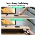 Ugreen 4K HDMI Switch for Xiaomi Mi Box 3 In 1 Out HDMI Switcher 4K/30Hz for TV box Projector PS4 Switch HDMI 4K with Controller HDMI Cable Splitter. 