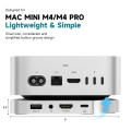 Minisopuru Mac Mini M4 Dock Stand with M.2 Nvme SSD Enclosure 4K60Hz HDMI SD/TF Card Multi-Port USB C HUB for Mac Mini M4/M4 Pro. 