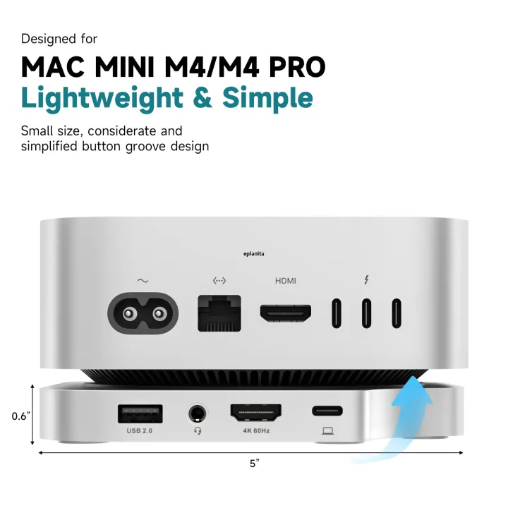 Minisopuru%20Mac%20Mini%20M4%20Dock%20Stand%20with%20M.2%20Nvme%20SSD%20Enclosure%204K60Hz%20HDMI%20SD/TF%20Card%20Multi-Port%20USB%20C%20HUB%20for%20Mac%20Mini%20M4/M4%20Pro%20-%20Image%205