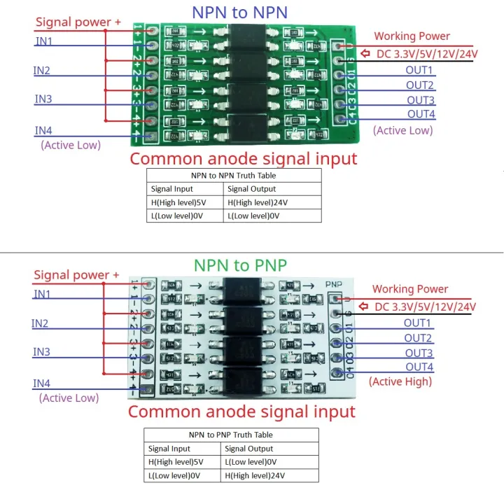 4-Channel%20Digital%20Optical%20Isolation%20Logic%20Level%20Converter%20GPIO%20Module%203.3/5V/12V/24V%20NPN%20PNP%20for%20Arduino%20Pi%20Pico%20ESP8266%20NodeMCU%20-%20Image%203