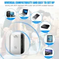 Wireless WiFi Repeater 300Mbps WiFi Extender Amplifier Booster Router 802.11N WPS Long Range 7 Status Light WiFi Repeater for PC and mobile phones smart tv. 
