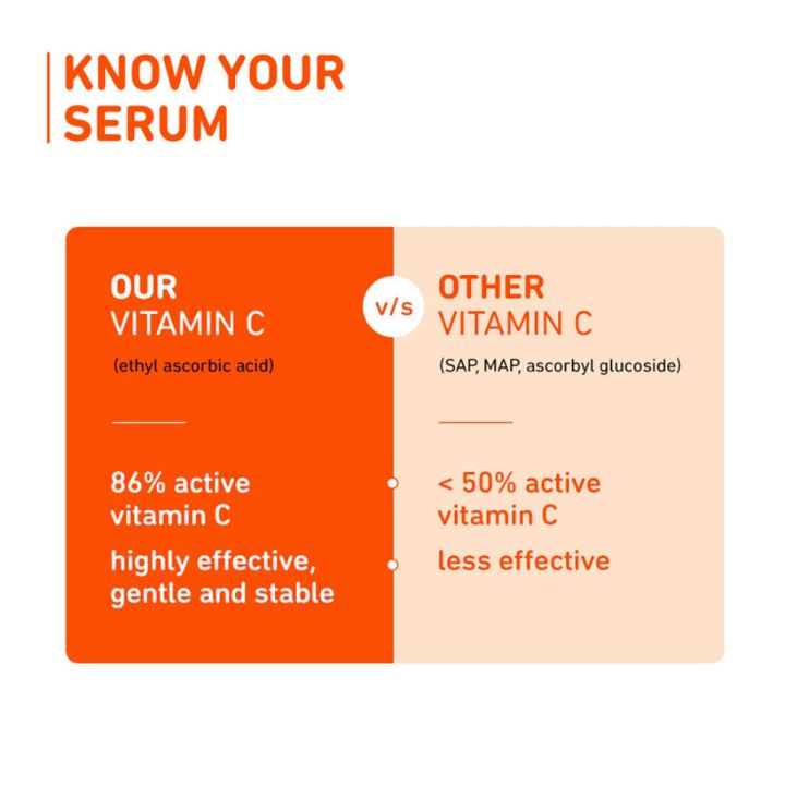 Plum%2015%25%20Vitamin%20C%20Face%20Serum%2020%20ml%20-%20Image%209