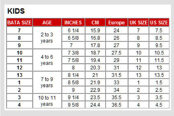Bfirst%20Black%20Girls%20School%20Shoes%20%E2%80%93%20Sanny%20T%20bar%20-%20Image%205