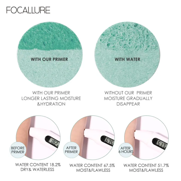 FOCALLURE%20Face%20Primer%20Moisturizing%20Cream%20Before%20Makeup%20Lasting%20Oil-control%20Corrector%20For%20Skin%20Color%20Redness%20Dullness%20Acne%20Fixer%20-%20Image%205