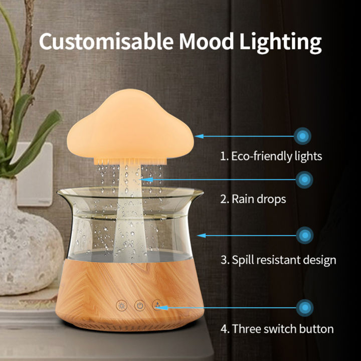 300ml%20Mushroom%20Rain%20Air%20Humidifier%20Colorful%20Night%20Light%20Unique%20Fashionable%20Humidifier%20Diffuser%20Moisturize%20Skin%20Relieve%20Fatigues%20-%20Image%204