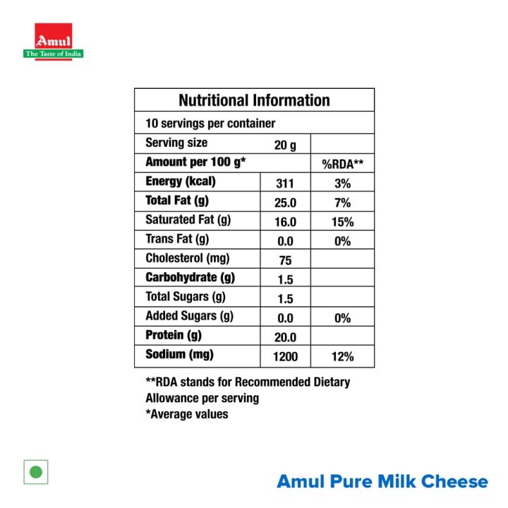 Amul%20Cheese%20Slices,%20200%20g%7C%2010%20Slices%20(FROM%20INDIA)%20SAB%20-%20Image%202