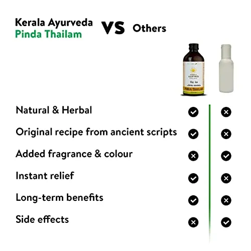 Kerala%20Ayurveda%20Pinda%20Thailam%20200%20Ml%20%7C%20Gout%20Joint%20pain%20relief%20Oil%20%7C%20Relief%20Oil%20%7C%20Relieves%20Burning%20Sensation%20in%20Varicose%20Veins%20%7CWith%20Manjistha%20and%20Anantamul%20%7C%20Sesame%20Oil%20Base%7C%20Reduces%20redness%20and%20swelling%20%7C%20Helps%20in%20gout%20%7C100%25%20AyurvedicFROM%20INDIA)JEZ%20-%20Image%204